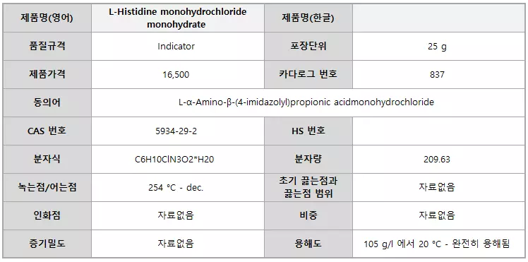 Duksan > L-Histidine Monohydrochloride Monohydrate, Indicator, 25 G ...